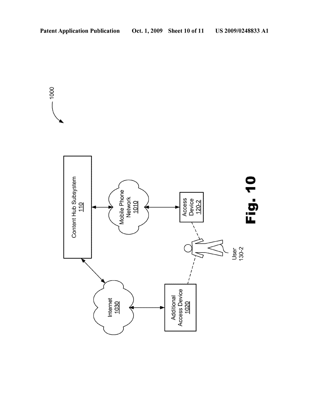 LOCATION BASED CONTENT AGGREGATION AND DISTRIBUTION SYSTEMS AND METHODS - diagram, schematic, and image 11