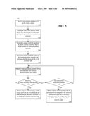 UNIQUE PREFIX ASSIGNMENT WITH AUTOMATIC ADDRESS CONFIGURATION diagram and image