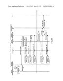 Control-relay apparatus diagram and image
