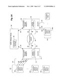 CONFIGURING COMMUNICATIONS BETWEEN COMPUTING NODES diagram and image