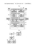 DRM INTEROPERABLE SYSTEM diagram and image