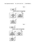 DRM INTEROPERABLE SYSTEM diagram and image