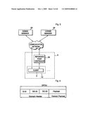 DRM INTEROPERABLE SYSTEM diagram and image