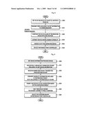 DRM INTEROPERABLE SYSTEM diagram and image