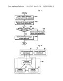 DRM INTEROPERABLE SYSTEM diagram and image