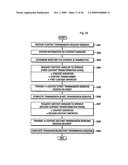 DRM INTEROPERABLE SYSTEM diagram and image