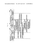 DRM INTEROPERABLE SYSTEM diagram and image