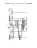 DRM INTEROPERABLE SYSTEM diagram and image