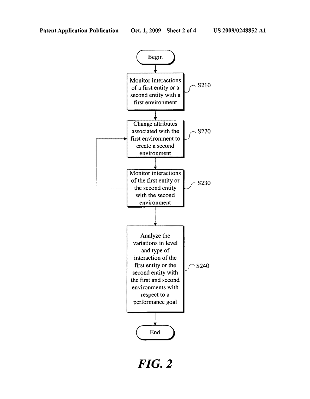 Evaluating Entities Associations with their Respective Environments - diagram, schematic, and image 03