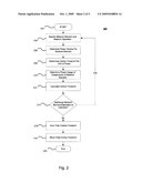 METHOD AND SYSTEM FOR ENERGY EFFICIENT ROUTING AND NETWORK SERVICES diagram and image