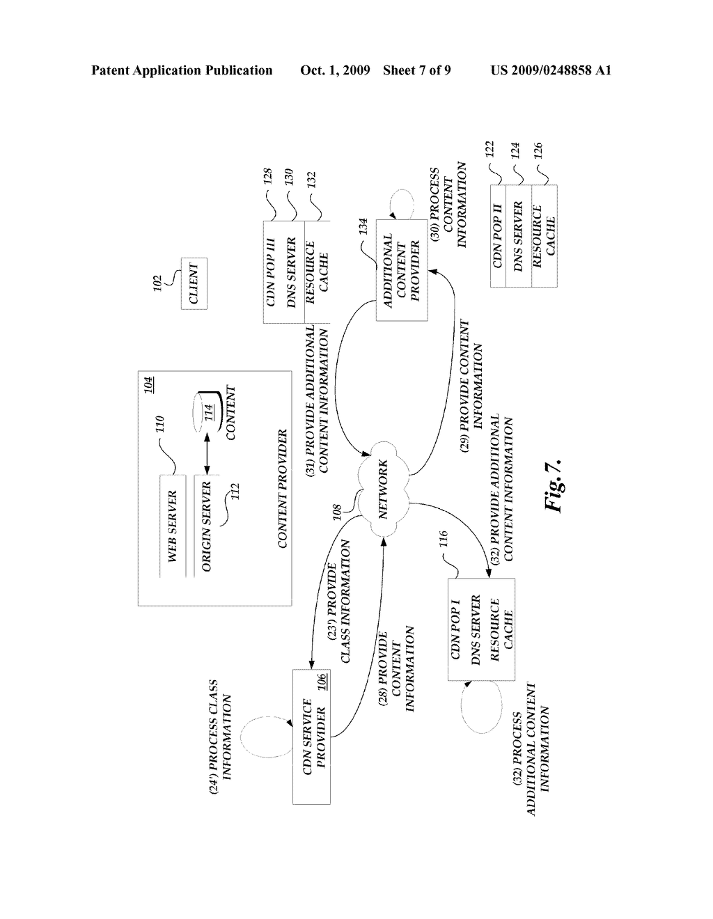 CONTENT MANAGEMENT - diagram, schematic, and image 08