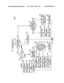 ELECTRONIC DEVICE AND METHOD FOR MONITORING COMMUNICATION WITHIN A NETWORK diagram and image