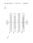 User-Selectable Streaming Audio Content for Network-Enabled Television diagram and image