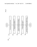 User-Selectable Streaming Audio Content for Network-Enabled Television diagram and image