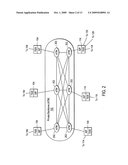 Delivering Multimedia Services diagram and image