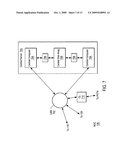 Delivering Multimedia Services diagram and image