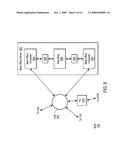 Delivering Multimedia Services diagram and image