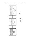 Delivering Multimedia Services diagram and image