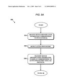 Method and Apparatus for Simulating Consumer Electronic Control Functionality for Devices diagram and image