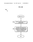 Method and Apparatus for Simulating Consumer Electronic Control Functionality for Devices diagram and image