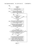 System and Method for Increased System Availability In Virtualized Environments diagram and image