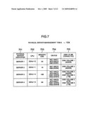 USER DATA PROTECTION METHOD IN SERVER APPARATUS, SERVER APPARATUS AND COMPUTER PROGRAM diagram and image