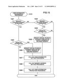 USER DATA PROTECTION METHOD IN SERVER APPARATUS, SERVER APPARATUS AND COMPUTER PROGRAM diagram and image