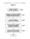 USER DATA PROTECTION METHOD IN SERVER APPARATUS, SERVER APPARATUS AND COMPUTER PROGRAM diagram and image