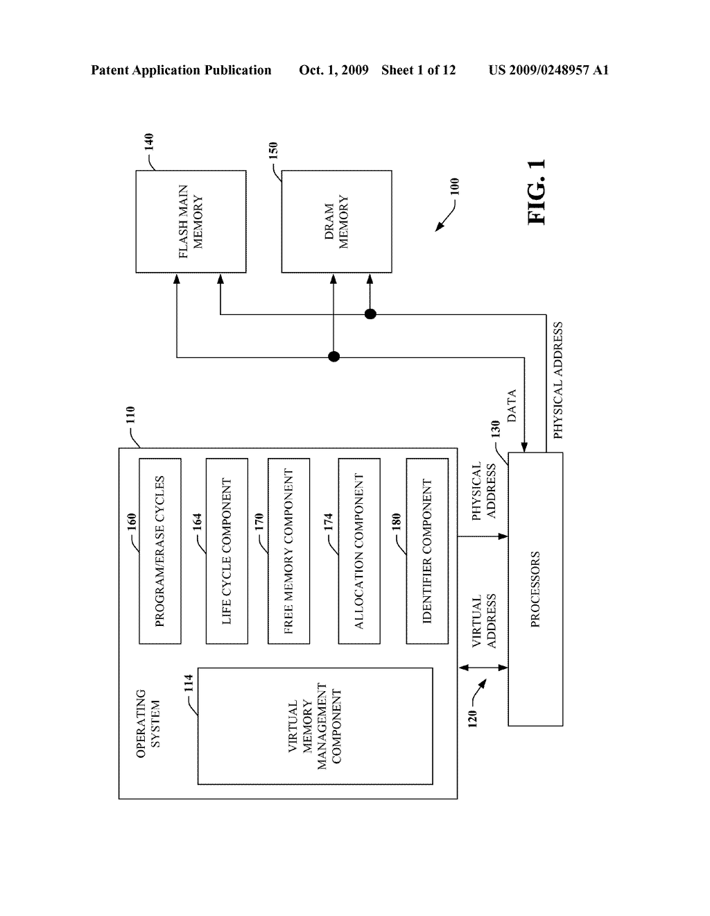 MEMORY RESOURCE MANAGEMENT FOR A FLASH AWARE KERNEL - diagram, schematic, and image 02
