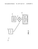 MEMORY RESOURCE MANAGEMENT FOR A FLASH AWARE KERNEL diagram and image