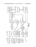 MEMORY RESOURCE MANAGEMENT FOR A FLASH AWARE KERNEL diagram and image