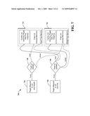 MEMORY RESOURCE MANAGEMENT FOR A FLASH AWARE KERNEL diagram and image