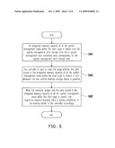 MEMORY MANAGEMENT METHOD AND CONTROLLER FOR NON-VOLATILE MEMORY STORAGE DEVICE diagram and image