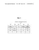 Storage apparatus and control method for same diagram and image