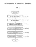 Storage apparatus and control method for same diagram and image