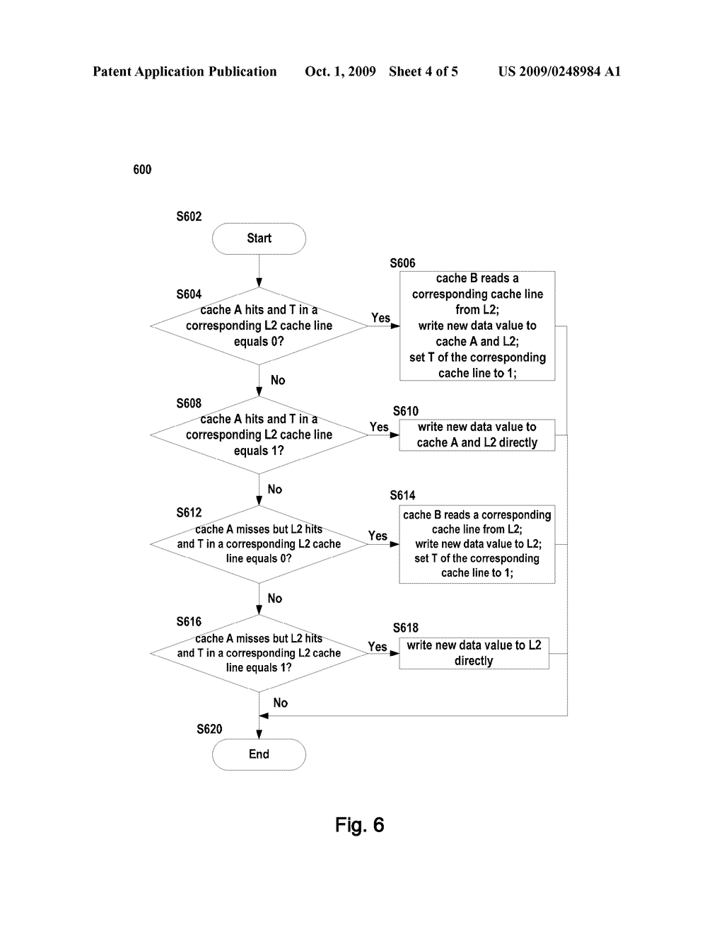 METHOD AND DEVICE FOR PERFORMING COPY-ON-WRITE IN A PROCESSOR - diagram, schematic, and image 05