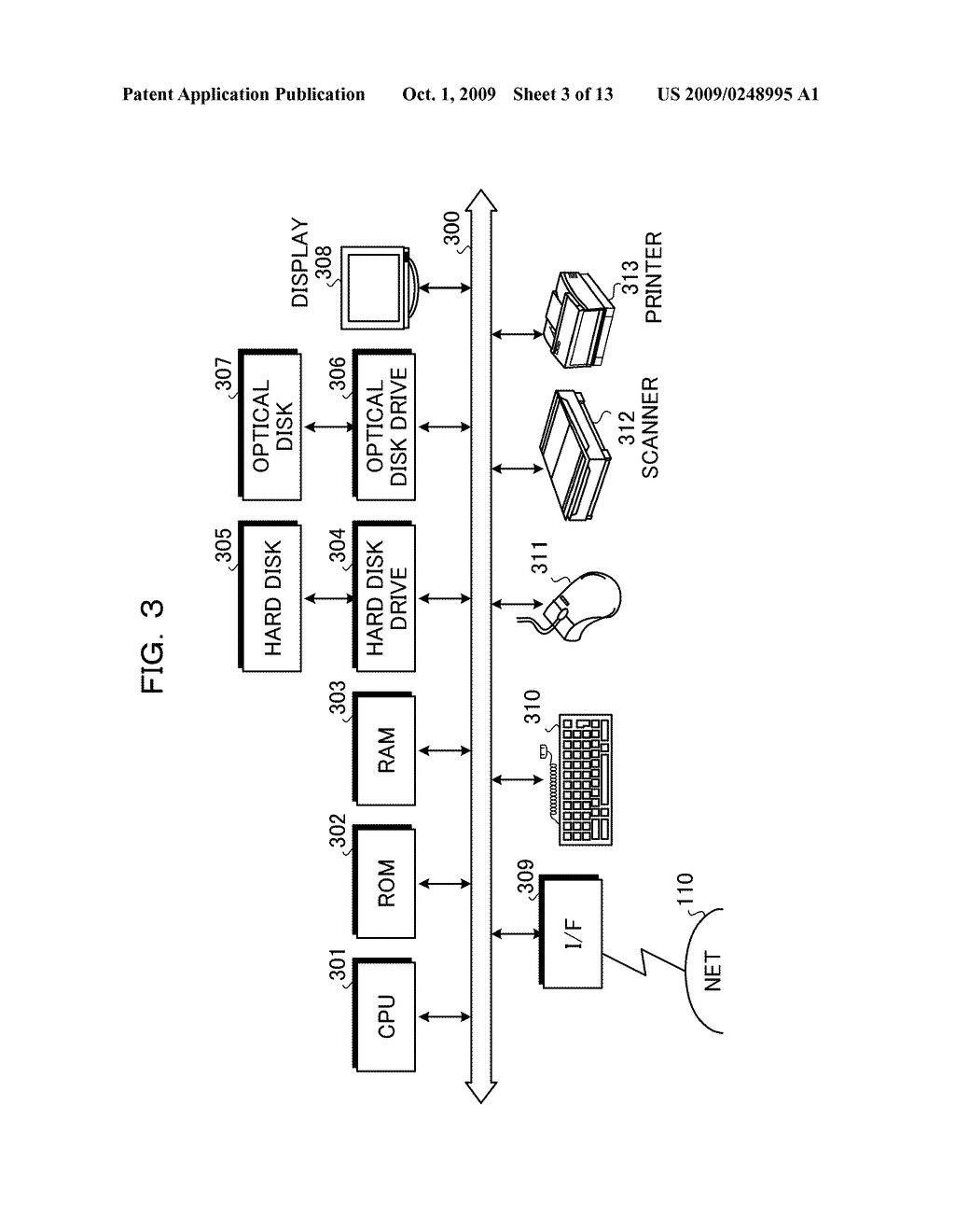 ALLOCATION CONTROL APPARATUS AND METHOD THEREOF - diagram, schematic, and image 04