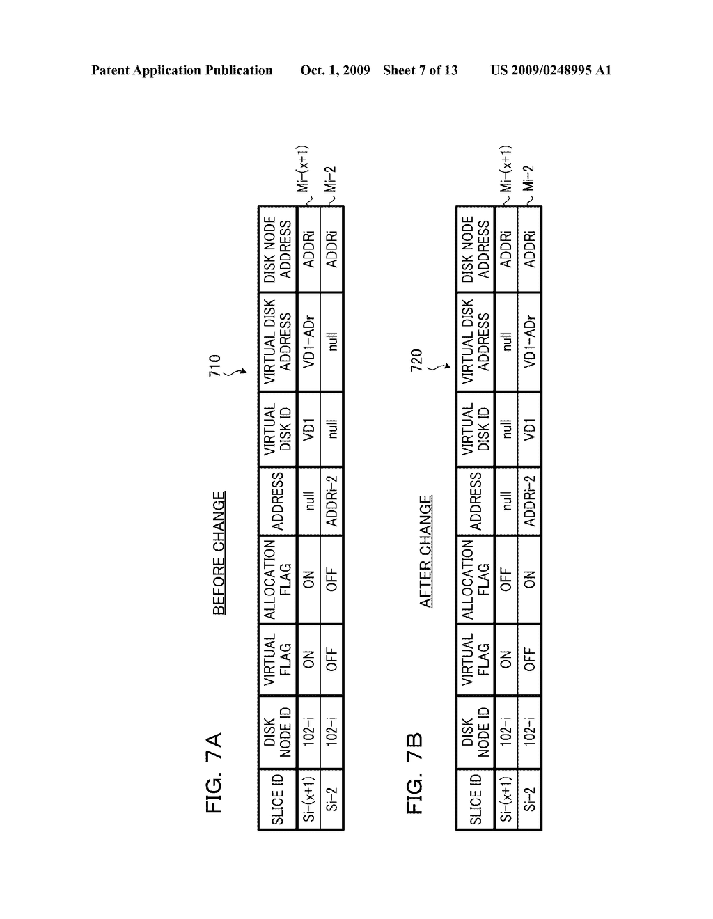 ALLOCATION CONTROL APPARATUS AND METHOD THEREOF - diagram, schematic, and image 08