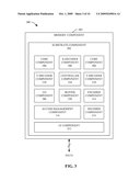 SECURE MANAGEMENT OF MEMORY REGIONS IN A MEMORY diagram and image