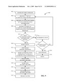 SECURE MANAGEMENT OF MEMORY REGIONS IN A MEMORY diagram and image