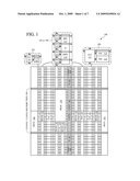 Address generation for quadratic permutation polynomial interleaving diagram and image