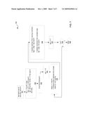 Address generation for quadratic permutation polynomial interleaving diagram and image