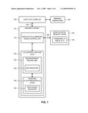 SYSTEM AND METHOD FOR ESTABLISHING A TRUST DOMAIN ON A COMPUTER PLATFORM diagram and image