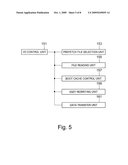 SYSTEM AND METHODS FOR BOOTING ELECTRONIC DEVICES diagram and image