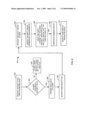 DATA SECURITY MANAGEMENT SYSTEM AND METHODS diagram and image