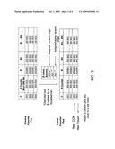 Method and apparatus for tokenization of sensitive sets of characters diagram and image