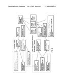 Method and apparatus for tokenization of sensitive sets of characters diagram and image