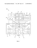 Power management for a system on a chip (SoC) diagram and image