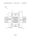 Power management for a system on a chip (SoC) diagram and image