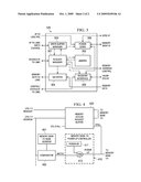 Automatic Wakeup Handling on Access in Shared Memory Controller diagram and image